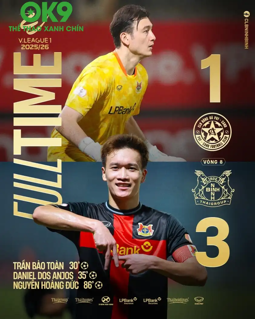 Hoàng Đức chứng minh đẳng cấp (Ảnh: NBFC) Hoàng Đức chứng minh đẳng cấp (Ảnh: NBFC)